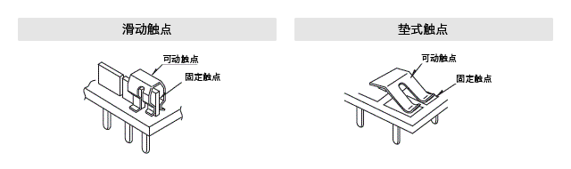 輕觸開(kāi)關(guān),撥動(dòng)開(kāi)關(guān),微動(dòng)開(kāi)關(guān),檢測(cè)開(kāi)關(guān)的觸點(diǎn)結(jié)構(gòu)有哪些？