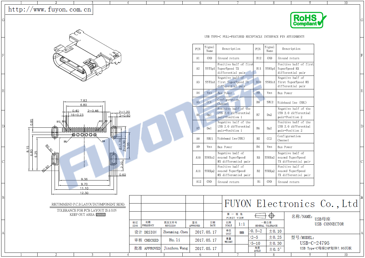 USB-C-24795