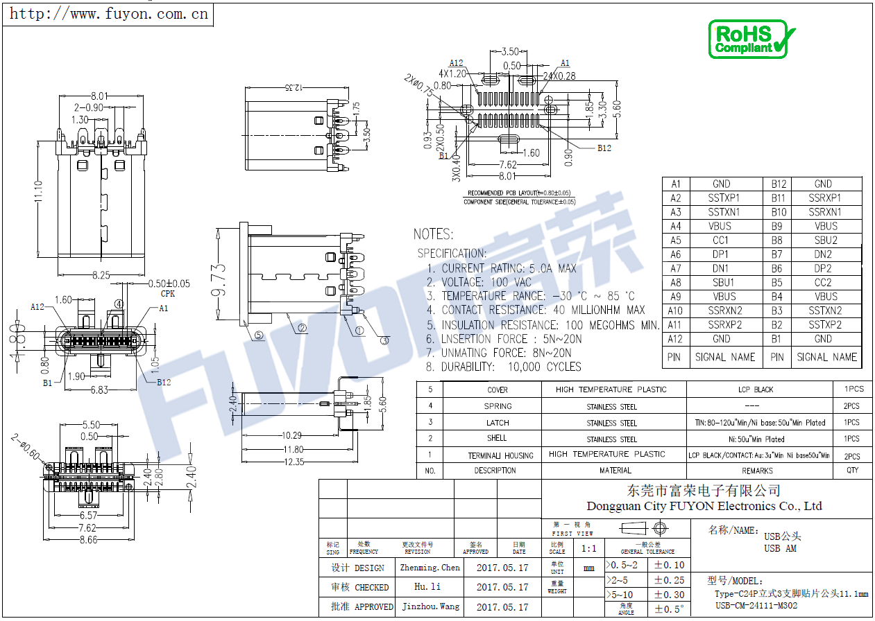 USB-CM-24111-M302