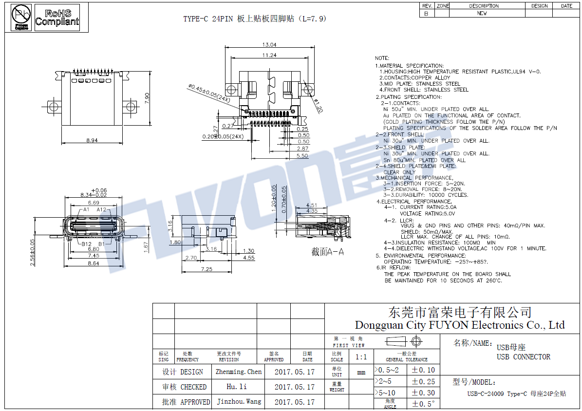USB-C-24009