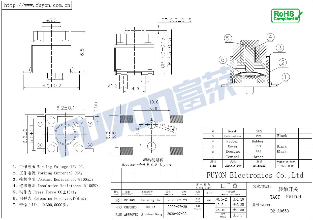 D2-A0653